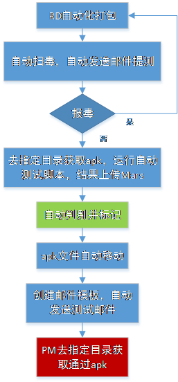 20180509_114334_482.jpg